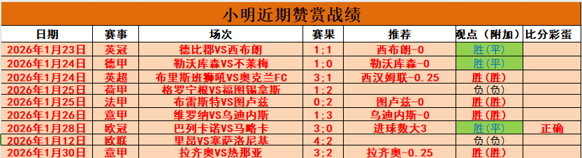 广东队常规,赛第七,季后赛首轮,万博manbetx体育平台,万博体育官网,万博体育app下载,ManBetX,SPORTS