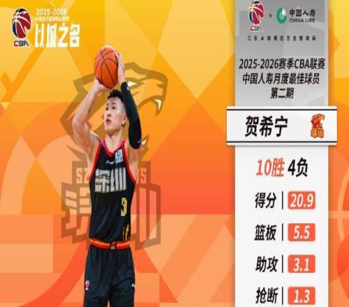 年首站世界,羽联巡回赛,中国羽毛球,万博manbetx体育平台,万博体育官网,万博体育app下载,ManBetX,SPORTS