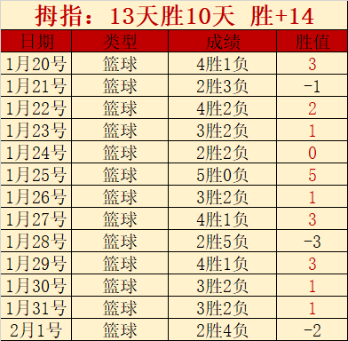 浙江队官方,宣布与王钰,栋续约至,万博manbetx体育平台,万博体育官网,万博体育app下载,ManBetX,SPORTS