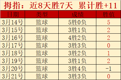 江苏扬州迎,来全国首家,中学篮球博,万博manbetx体育平台,万博体育官网,万博体育app下载,ManBetX,SPORTS