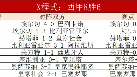CBA常规赛3月31日：辽宁对决山东 赵继伟精彩瞬间