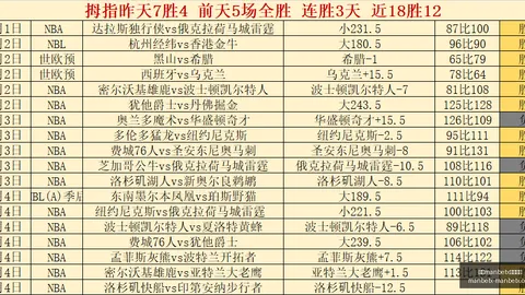 万博manbetx体育平台