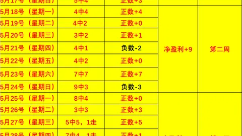万博manbetx体育平台