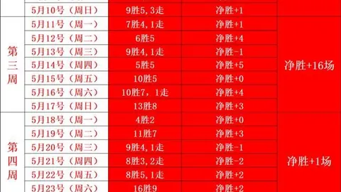 万博manbetx体育平台